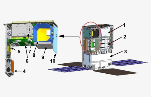 Lunar Flashlight Cubesat Reflectometer Without Labels - Machine Tool, HD Png Download, Free Download
