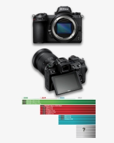 Transparent Vignetting Png - Nikon Z6 Vs Canon 6d Mark Ii, Png Download, Free Download