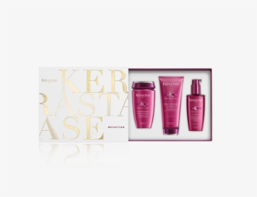 Peter Mark Are Offering A Host Of Gorgeous Christmas - Kerastase Reflection Gift Set, HD Png Download, Free Download