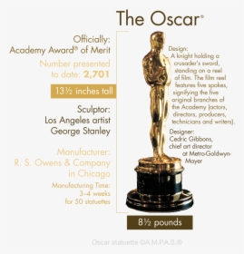 Academy Award Png - Academy Award Holding Sword, Transparent Png, Free Download
