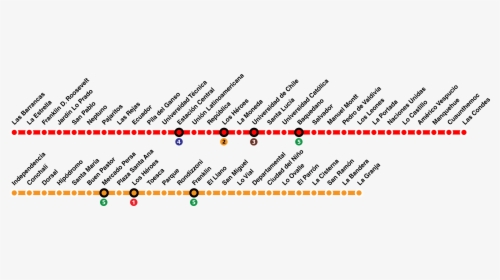 Líneas 1 2 Originales - Estaciones De Metro Linea 1, HD Png Download, Free Download