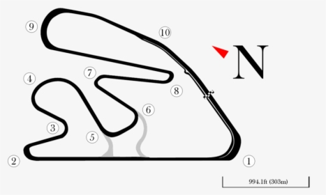 Hampton Downs Race Track, HD Png Download, Free Download