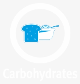 Carbohydrates - Cartel De Los Sapos Libro, HD Png Download, Free Download