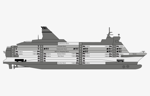 Viking Line Gabriella Deck Plan, HD Png Download, Free Download
