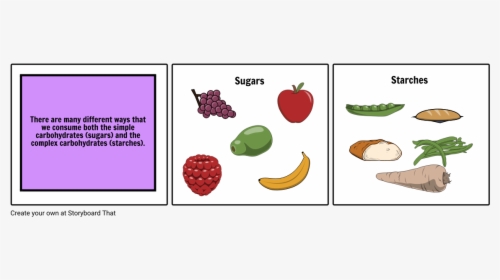 Seedless Fruit, HD Png Download, Free Download