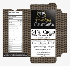 Resolute Dark Milk Chocolate Bar Box 54% Outline, HD Png Download, Free Download