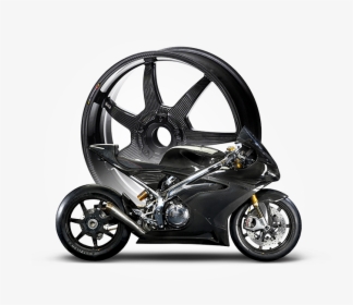 Norton Bst Oem Carbon Fibre Wheels - Kawasaki Ninja 1000 Blu, HD Png Download, Free Download