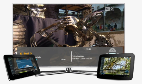 Vbox Multisceen Tv Tablet - Pc Tablet Tv Png, Transparent Png, Free Download