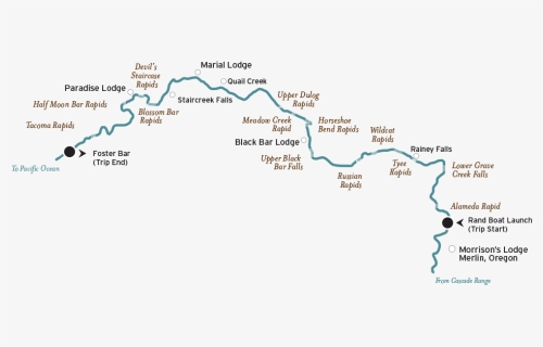 Thumb Image - Rogue River Oregon Rafting Map, HD Png Download, Free Download