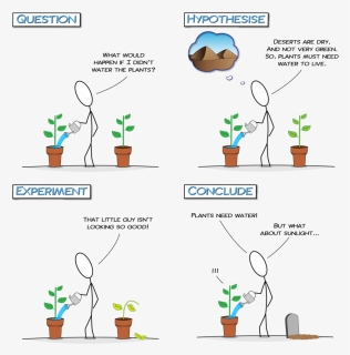 Blog-06 - Cartoon, HD Png Download, Free Download