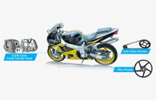 Two Wheeler Parts Manufacturers In India - Motorcycle, HD Png Download, Free Download