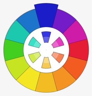 29 May - Complementary Color Wheel Png, Transparent Png, Free Download