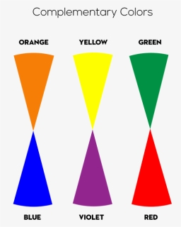Color Wheel 1-04 - Triangle, HD Png Download, Free Download