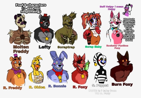 Fnaf 6 Characters   sooo I Added Some Characters, Rockstar - All Fnaf 6 Characters, HD Png Download, Free Download