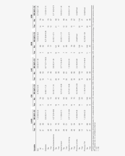 Number, HD Png Download, Free Download