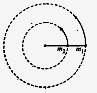 Particle Png, Transparent Png, Free Download