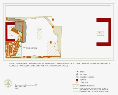 Servant"s Hall/wash House - Wash Pit In Site Layout, HD Png Download, Free Download