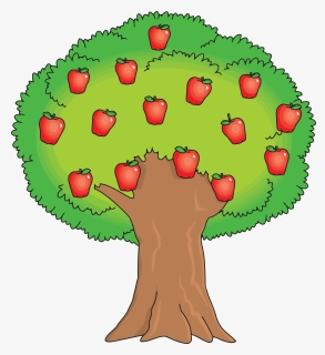 Apple Tree Clipart, HD Png Download, Free Download