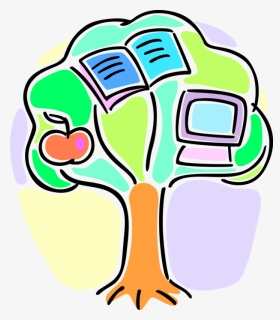Vector Illustration Of Academic Education Tree Of Knowledge - Tree Of Knowledge Clipart Png, Transparent Png, Free Download