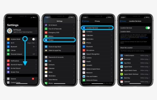 How To See Iphone Apps With Location Data Access Walkthrough - Arrange Apple Watch Apps, HD Png Download, Free Download