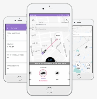 Uber Clone Script Create Your Ride-hailing App In Just - Clone Uber App, HD Png Download, Free Download
