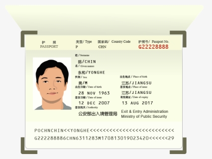 Surname In Passport Vietnam, HD Png Download, Free Download
