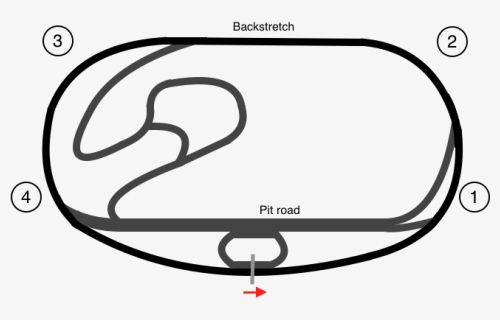 Iowa Speedway Track Map - Line Art, HD Png Download, Free Download