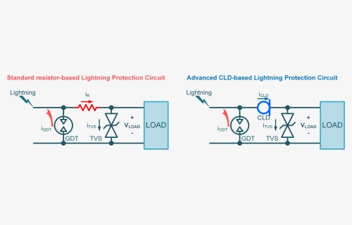 Cld Vs Res Protection Circuit - Gas Discharge Tube Surge Protector, HD Png Download, Free Download