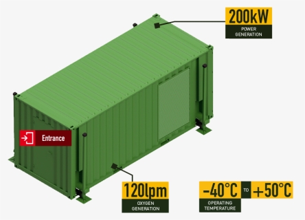 Rem-info - Shipping Container, HD Png Download, Free Download