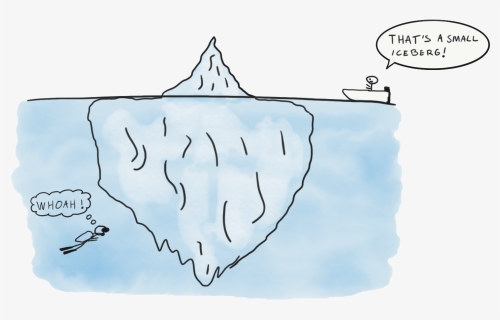 Iceberg Drawing - Cartoon, HD Png Download, Free Download