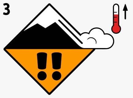 Avalanche Considerable Danger Level Wet Snow, HD Png Download, Free Download