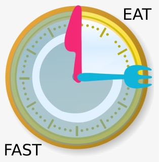 Intermittent Fasting, HD Png Download, Free Download