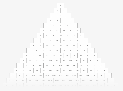 Pascal"s Triangle Fade - Pixel, HD Png Download, Free Download