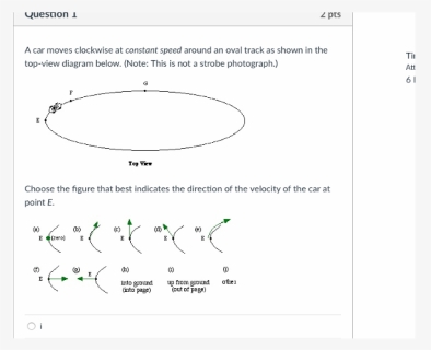 Diagram, HD Png Download, Free Download