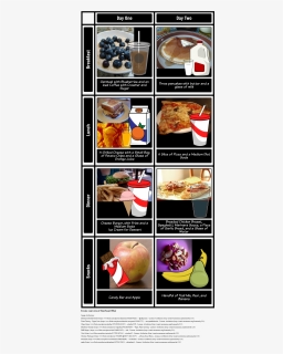 Food Log"   Style="max-width - Storyboard Örnekleri Meyve Suyu, HD Png Download, Free Download
