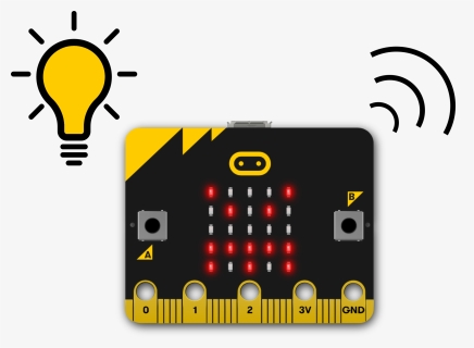 Bit Showing Angry Face With Radio Waves Coming Out - Bbc Microbit, HD Png Download, Free Download