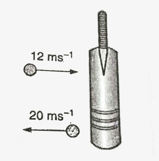 Metalworking Hand Tool, HD Png Download, Free Download