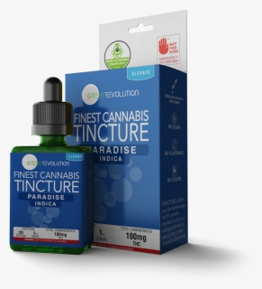 Green Revolution Tincture Relief 250, HD Png Download, Free Download