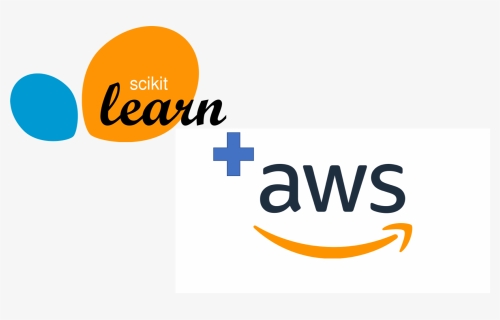 Scikit-learn, HD Png Download, Free Download