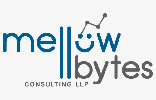 Mellowbytes Software Consulting - Graphic Design, HD Png Download, Free Download