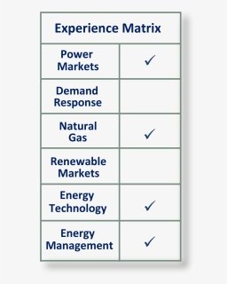 Markets Matrix , Png Download - Community Energy Scotland, Transparent Png, Free Download