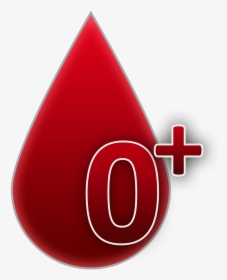 Blood Group, 0, Rh Factor Positive, Blood - 0 Rh Positive, HD Png Download, Free Download