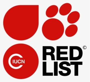 Iucn Red List Logo, HD Png Download, Free Download
