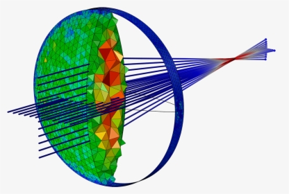 A Collimated Beam Is Focused By A Convex Lens - Ray Optics Module, HD Png Download, Free Download
