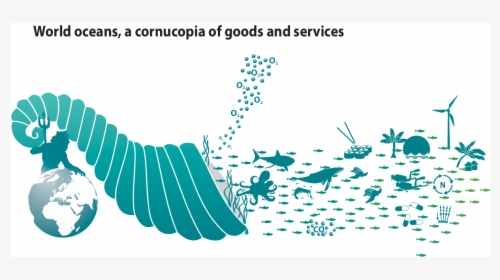 Ecosystems Services, HD Png Download, Free Download