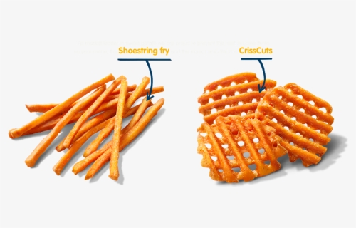Sweet Potato Products In The Shapes Shoestring Fries - French Fries, HD Png Download, Free Download
