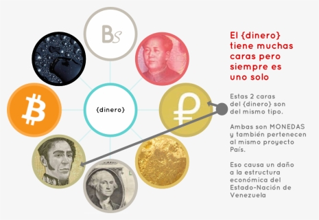 Dinero - Circle, HD Png Download, Free Download