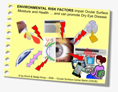 Work Environmental Risk Factors, HD Png Download, Free Download