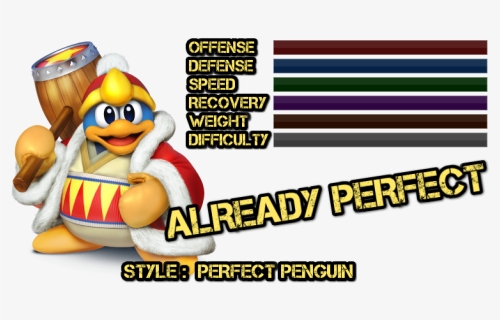 Offense Defense Speed Recovery Weight Difficuty Already - Super Smash Bros Wii U King Dedede, HD Png Download, Free Download
