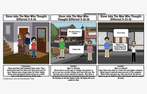 Transparent Steve Jobs Png - Cartoon, Png Download, Free Download